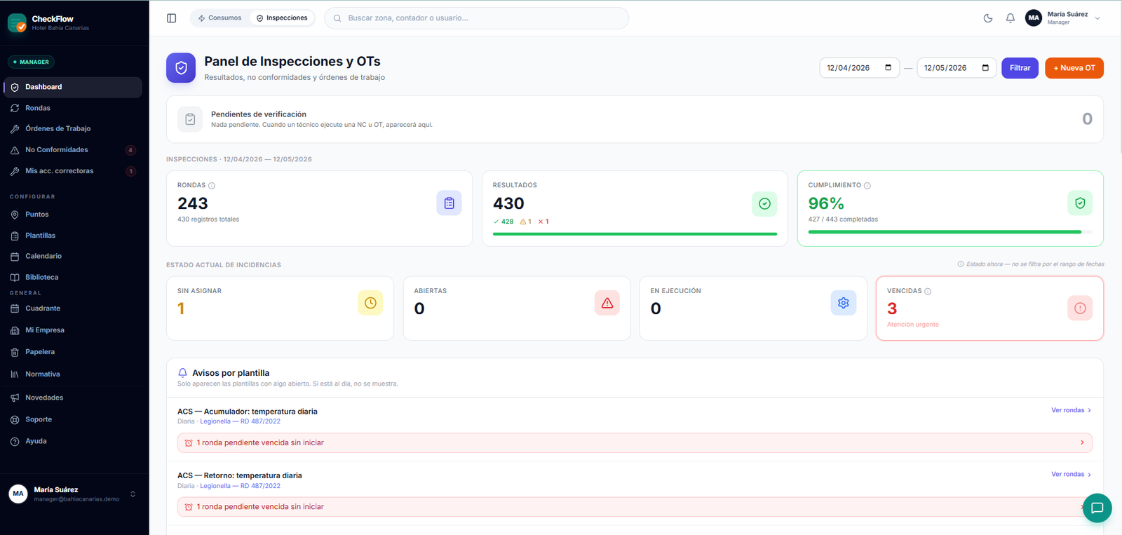 Panel de Inspecciones en CheckFlow