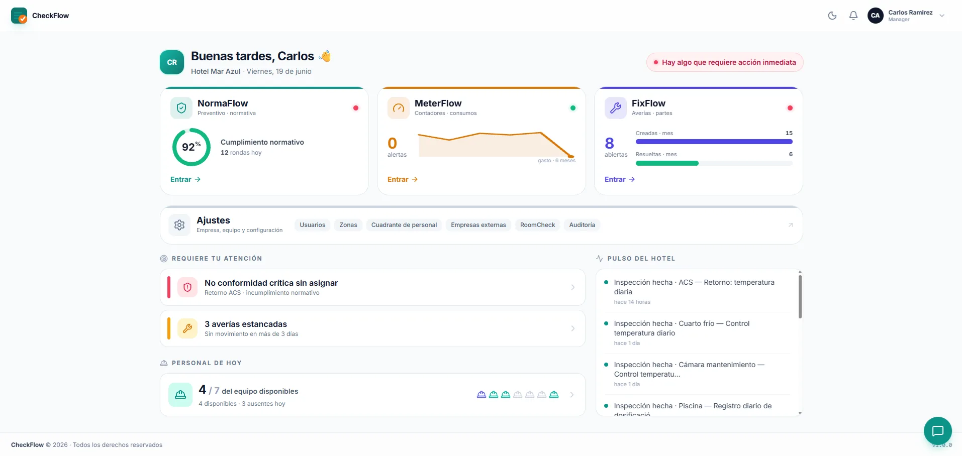 CheckFlow · los tres módulos del mantenimiento del hotel